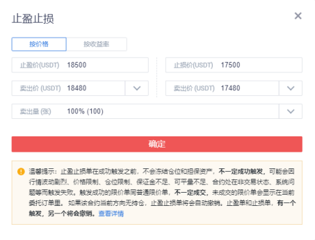 如何在牛市中避免巨额亏损10