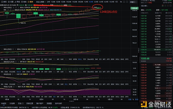 红日币：以太坊1-10完美赢179分，只进最稳定名单1
