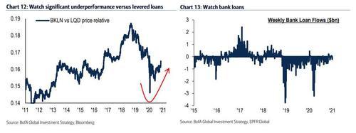 比特币最大的问题是:什么时候达到顶峰?1 比特币最大的问题是:什么时候达到顶峰?1
