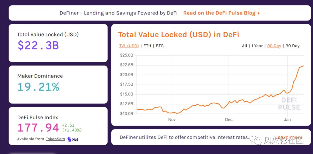2021年将分配哪些货币？(1)1