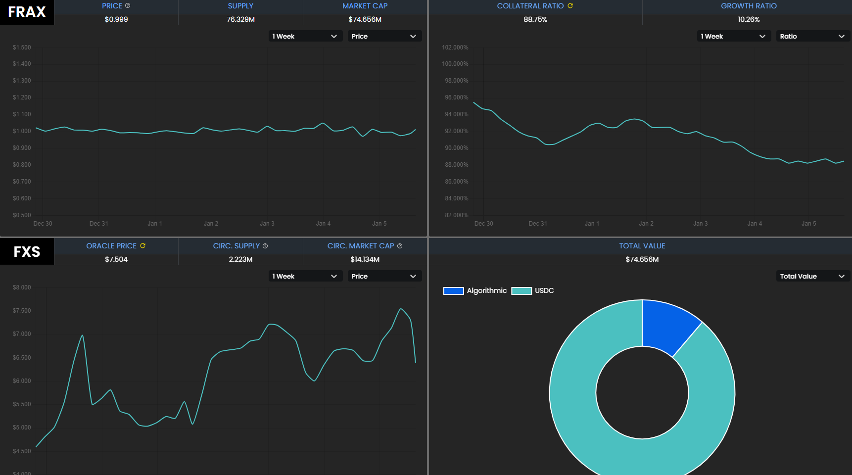 详细解释为什么稳定货币变成不稳定的“弹性货币”2 详细解释为什么稳定货币变成不稳定的“弹性货币”2
