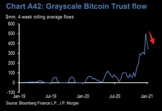 比特币一夜暴跌近6000美元 逾6万人爆仓63亿元灰飞烟灭5
