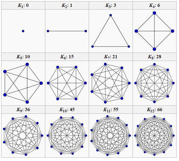用生物学视角解读以太坊价值:信任之树与 DeFi 之叶5 用生物学视角解读以太坊价值:信任之树与 DeFi 之叶5