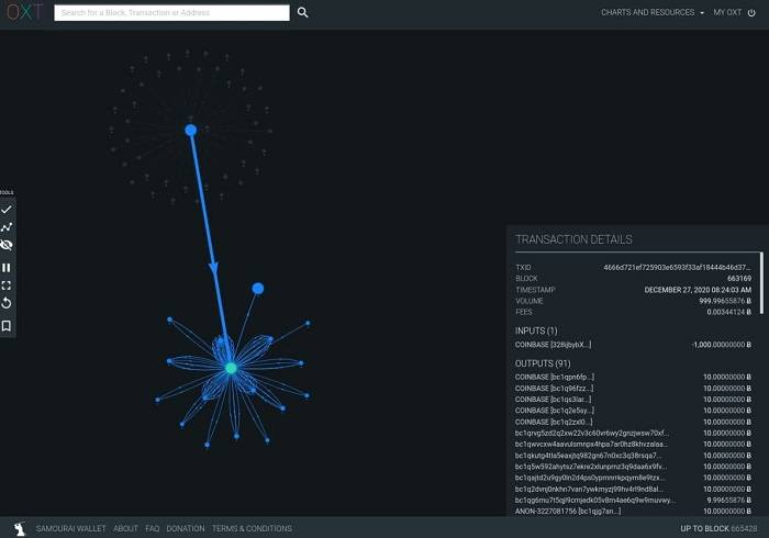 “中本聪”要现身？神秘矿工转移1000枚2010年挖出的比特币3