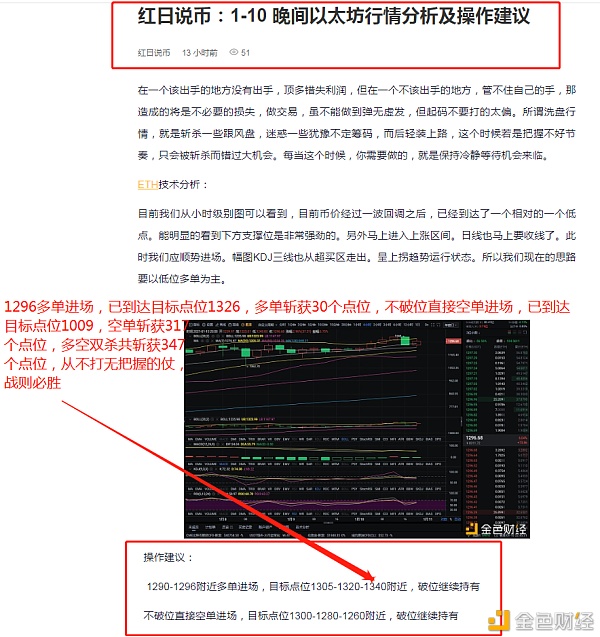 弘日:以太坊1/11完美赚347分,从不打无把握的仗,但要赢 弘日:以太坊1/11完美赚347分,从不打无把握的仗,但要赢