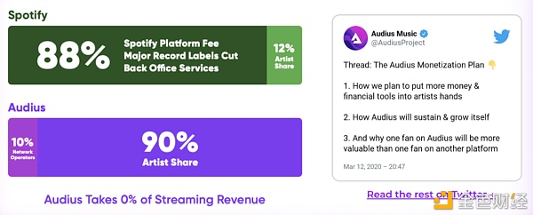 赚到更多？加密技术正在让艺术创作者们获得更公平的价值4