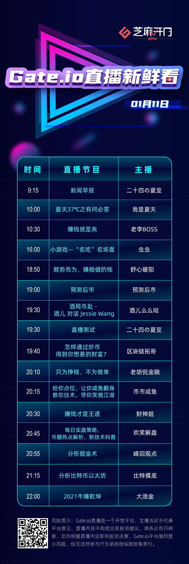 Gate.io直播：今晚19:30 酒儿专访Nsure Jessie Wang1