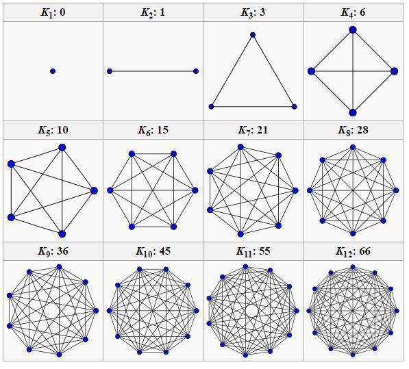从生物学角度解读以太坊的价值：信任之树与德菲之叶5