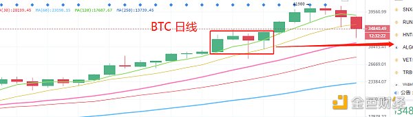 1.11晚间行情：又到短线低吸时