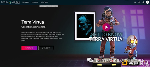 NFT综合分析：2021年会是NFT年吗？5