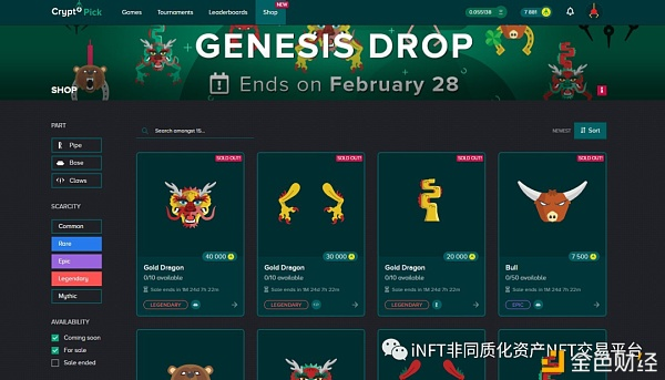 NFT综合分析：2021年会是NFT年吗？10