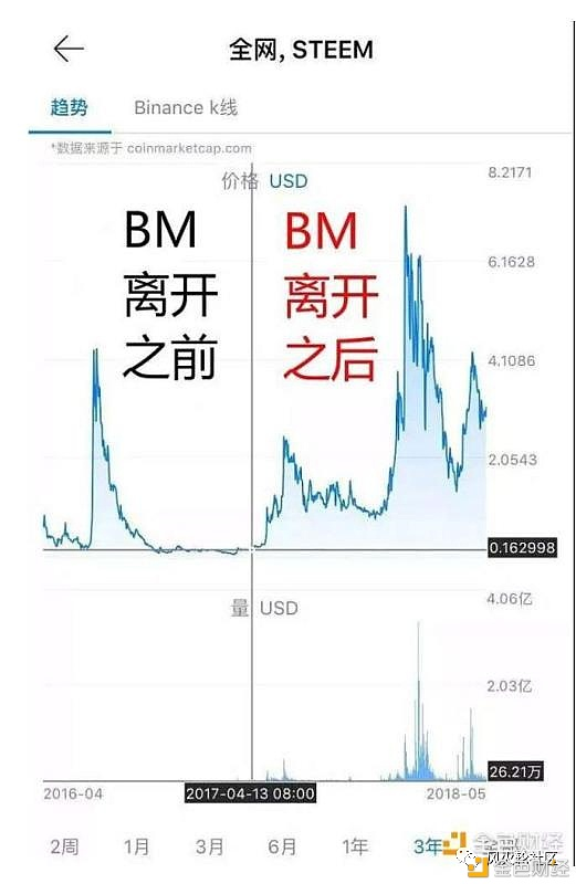 失落的灵魂还是新的开始?2 失落的灵魂还是新的开始?2