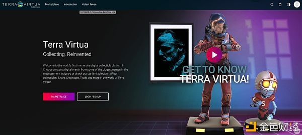 NFT：2021年加密市场最大的风？8