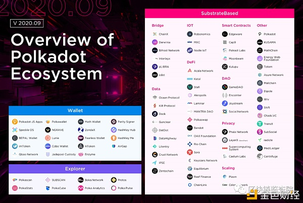 博卡吃角子老虎机拍卖：下一波的优势是什么？4