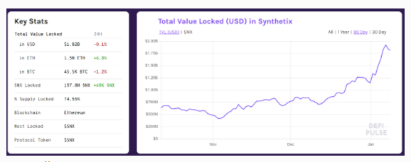 拿着这个空投！以太坊2层解决方案5