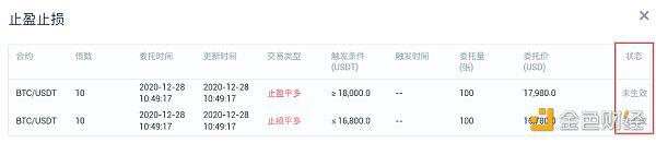 如何避免牛市中的巨亏4