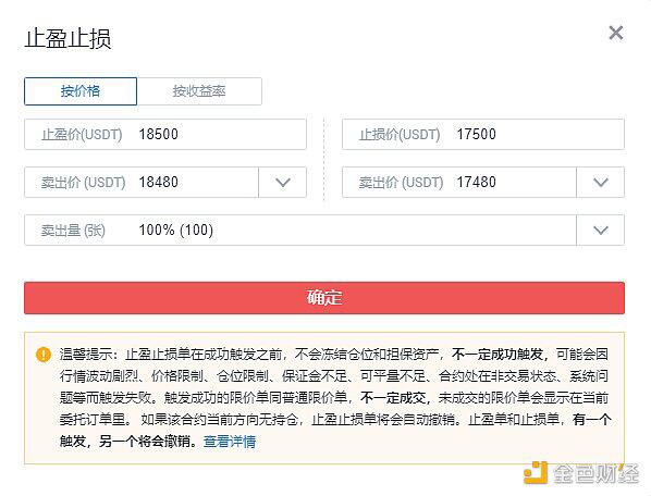 如何避免牛市中的巨亏10