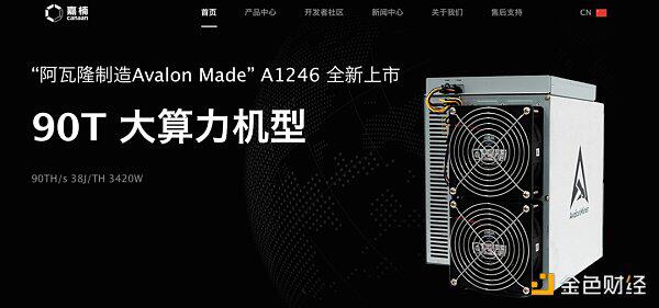 比特币热潮下的众生1