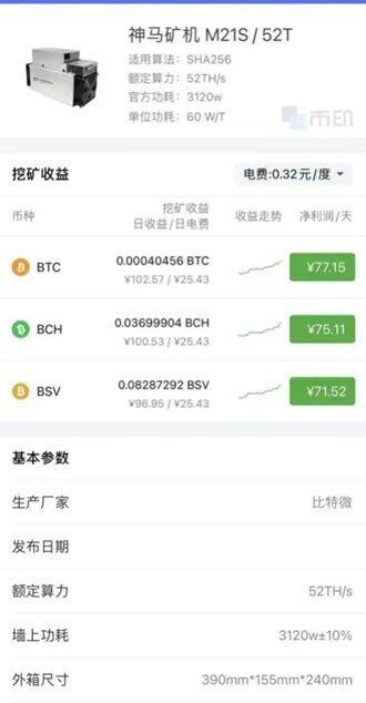 比特币的神奇一年：从60%下降到8倍增长1