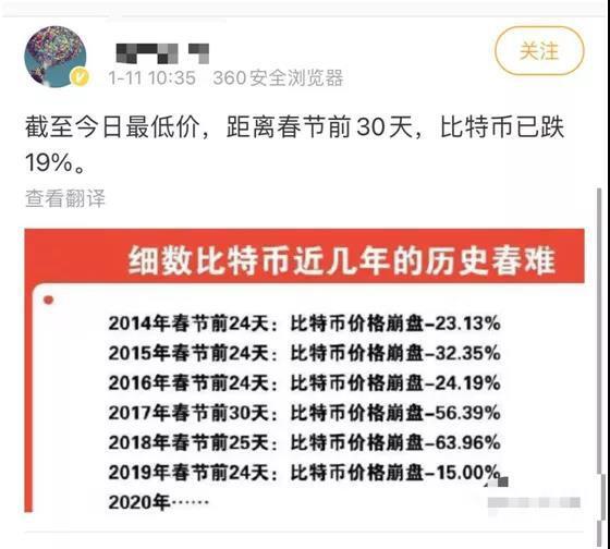 比特币突然被“洗劫一空”:24小时内暴跌近20%,20万人爆仓,爆仓量达到137亿!2 比特币突然被“洗劫一空”:24小时内暴跌近20%,20万人爆仓,爆仓量达到137亿!2