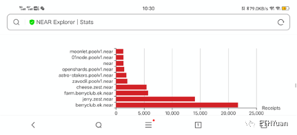 Berryclub挖掘教程：第一套swap、NFT和WiFi应用程序的near协议