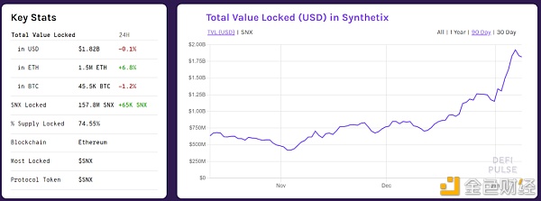 哪些以太坊二层解决方案将会空投?5 哪些以太坊二层解决方案将会空投?5