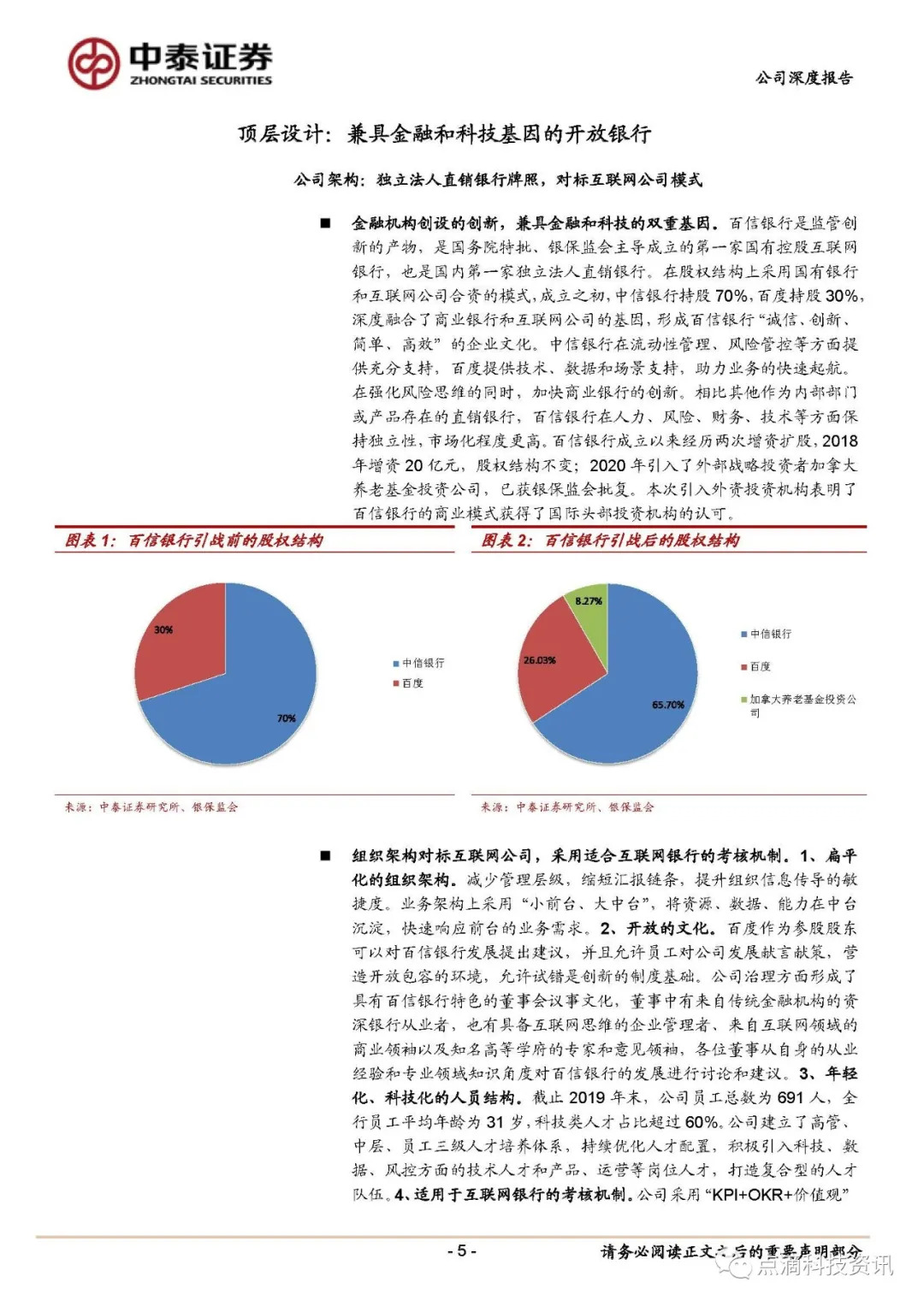 百信银行：独立法人直销银行先行者4