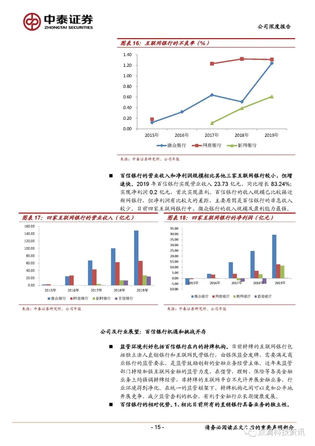 百信银行：独立法人直销银行先行者13