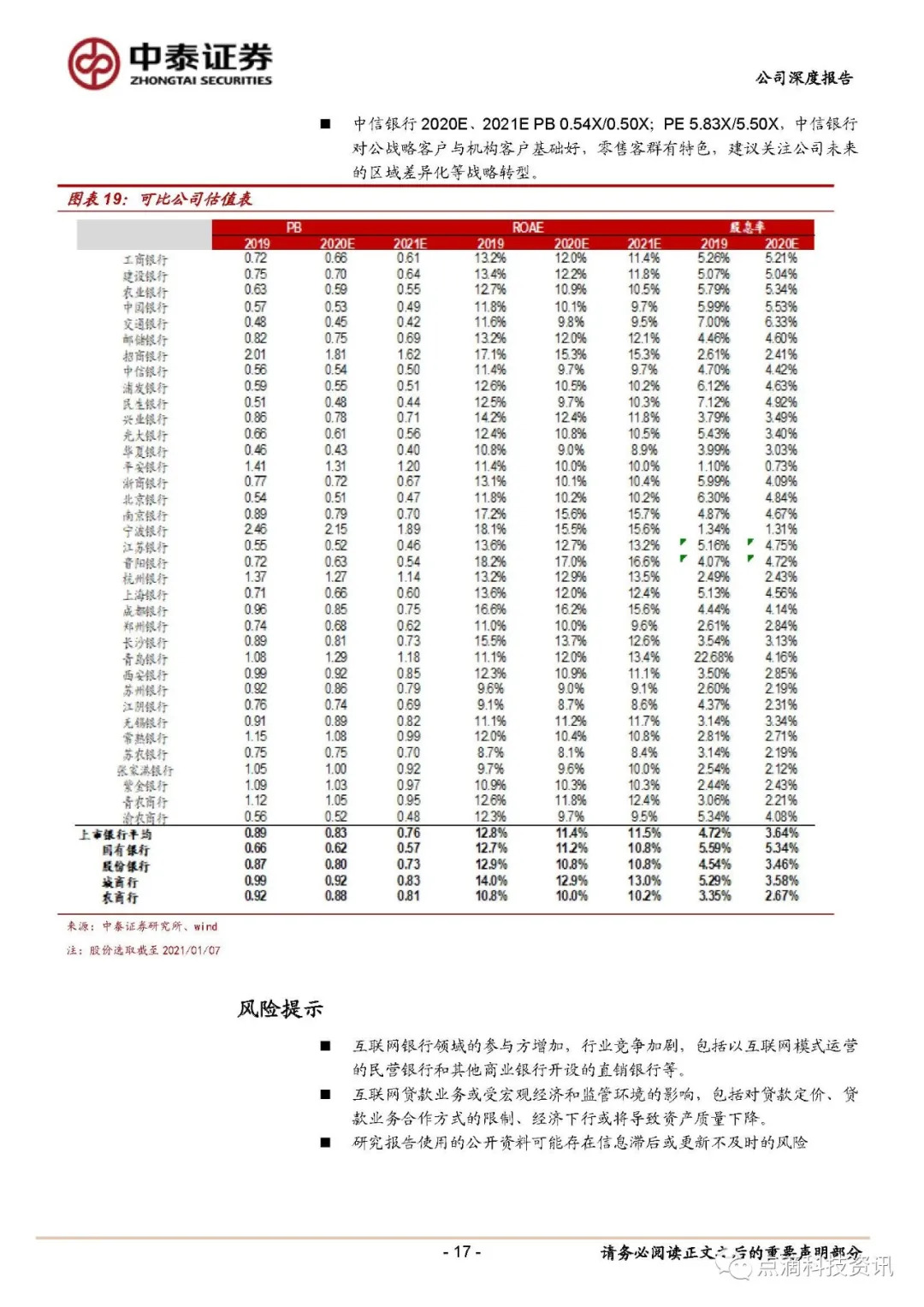 百信银行：独立法人直销银行先行者15