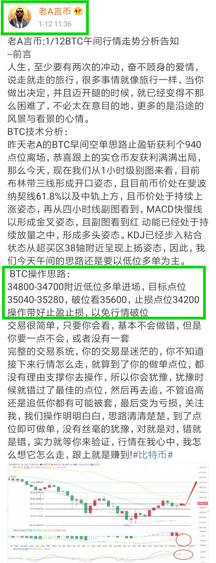 1/12btc快速涨510点 1/12btc快速涨510点