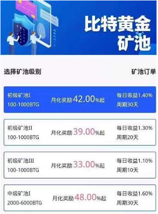 山寨币也玩收割，“BTG比特黄金”挖矿骗局大揭秘3