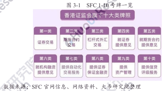 比特币分叉影响比特币总量_香港对比特币最新政策_2021中国比特币政策