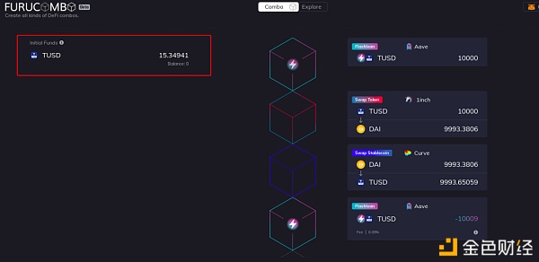 首发 | 不会编程 如何发起闪电贷套利？5