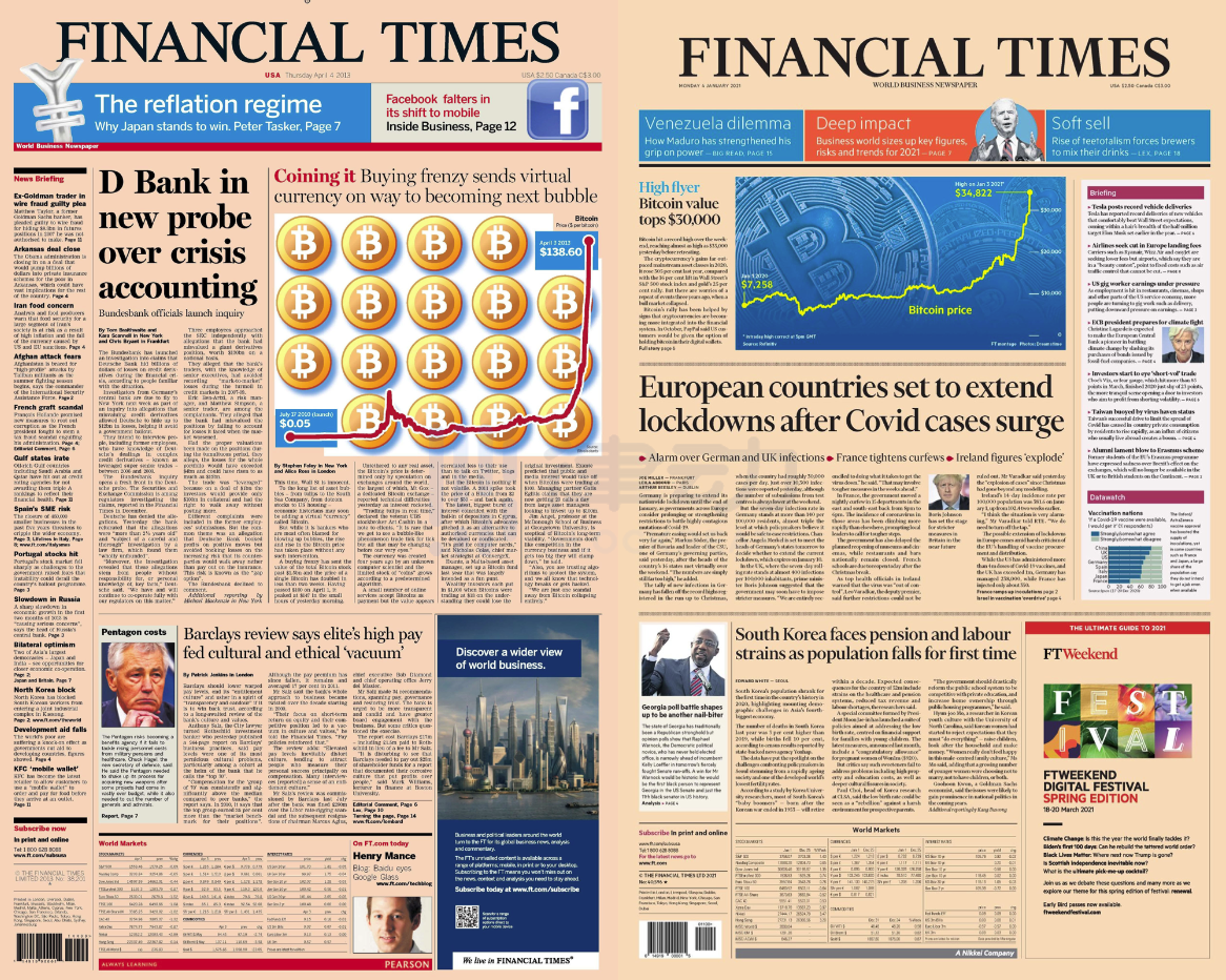 对持有比特币头寸的传统华尔街金融机构的调查 对持有比特币头寸的传统华尔街金融机构的调查