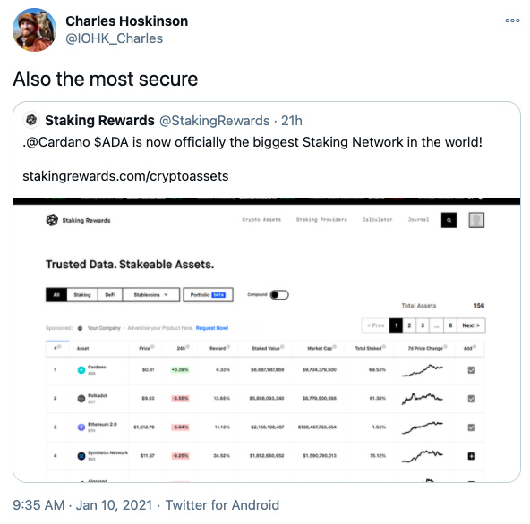 卡达诺超过波尔卡多特成为最大的承诺网络