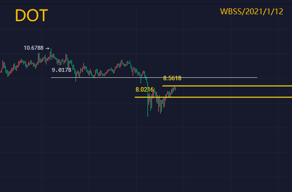 比特币的年轻指挥官：比特币17年的历史重演。任何倒退都是贪婪的时代3