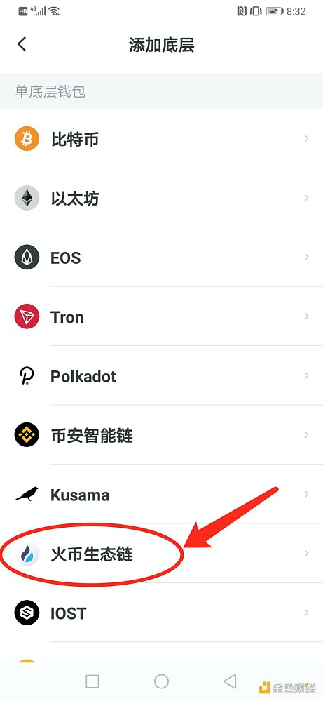 金色说明书 | HTC.cash：火币生态链首个锚定HT的算法稳定币玩法15