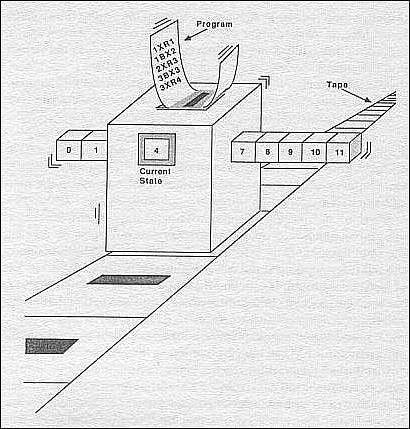Dominic Williams 详述互联网计算机本质特征与 DFINITY 规划1