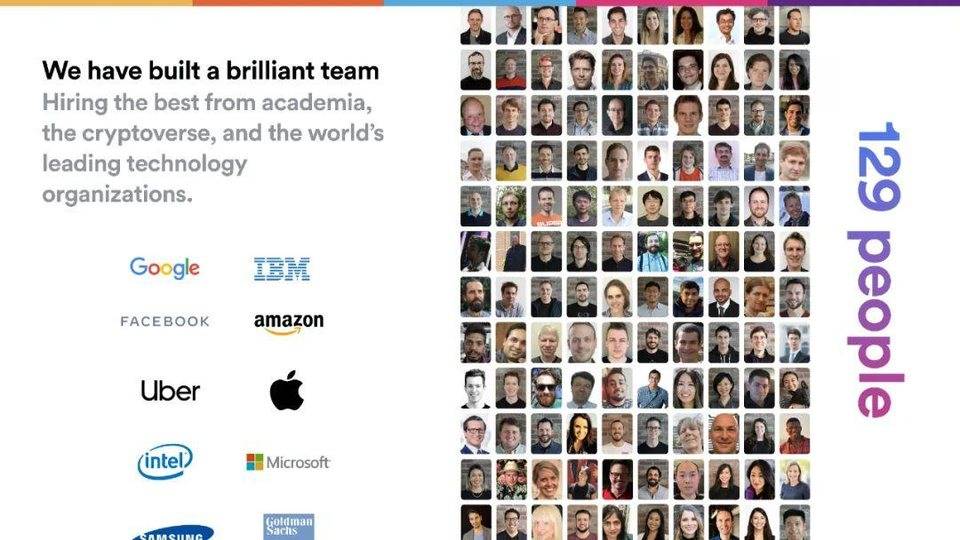 Dominic Williams 详述互联网计算机本质特征与 DFINITY 规划7