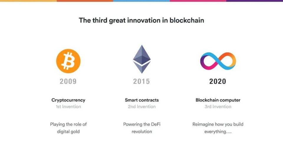Dominic Williams 详述互联网计算机本质特征与 DFINITY 规划9