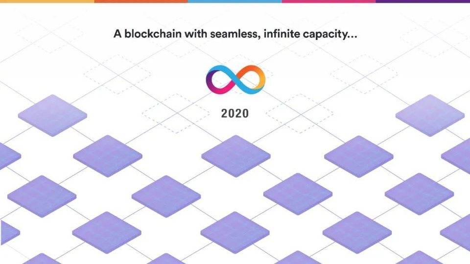 Dominic Williams 详述互联网计算机本质特征与 DFINITY 规划10