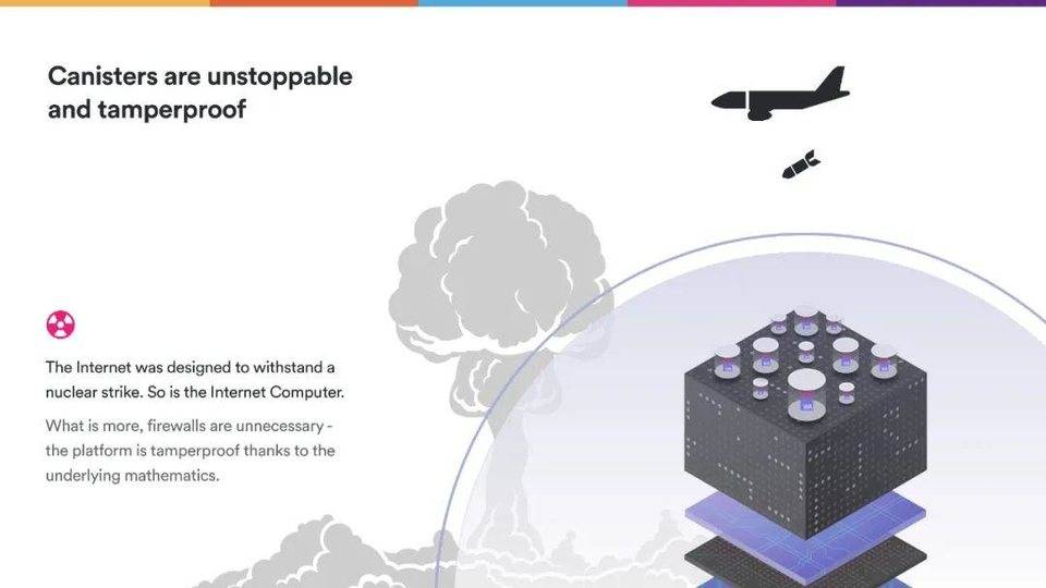 Dominic Williams 详述互联网计算机本质特征与 DFINITY 规划14