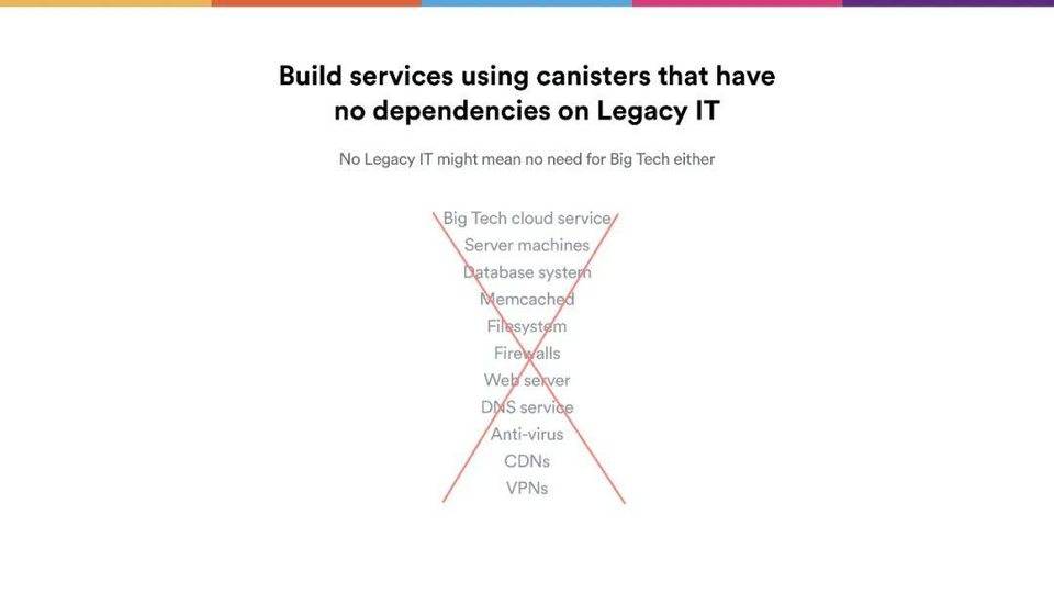 Dominic Williams 详述互联网计算机本质特征与 DFINITY 规划17