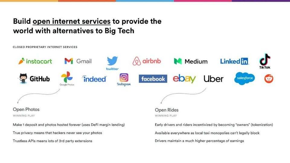 Dominic Williams 详述互联网计算机本质特征与 DFINITY 规划26