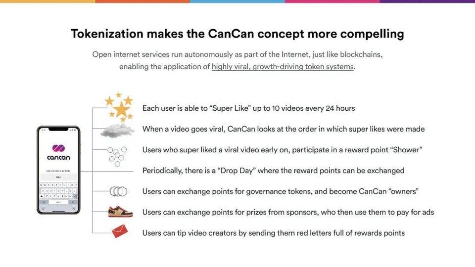 Dominic Williams 详述互联网计算机本质特征与 DFINITY 规划29