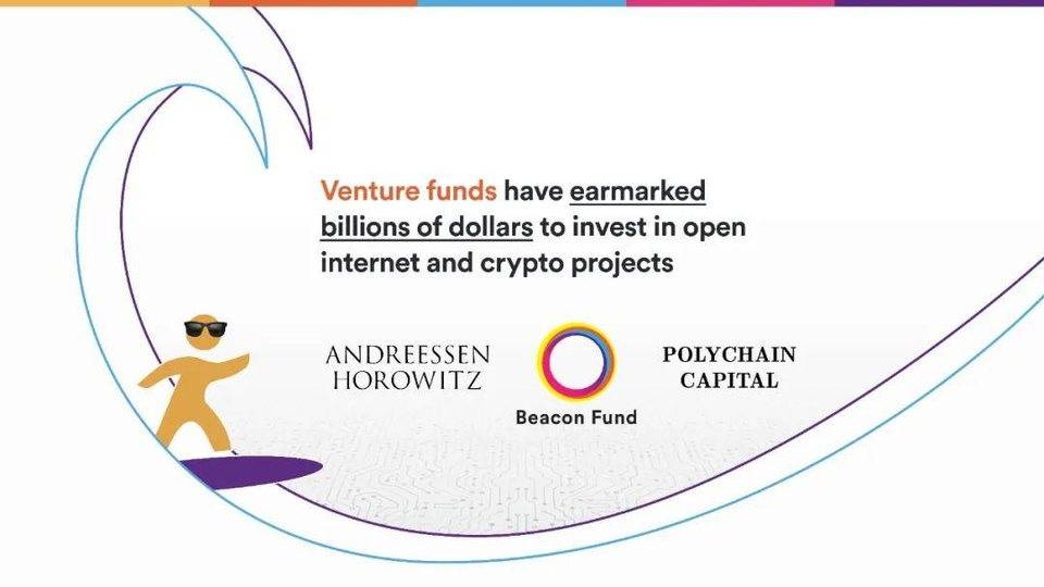 Dominic Williams 详述互联网计算机本质特征与 DFINITY 规划31