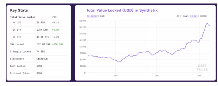 库存|将空投哪些eth tier 2解决方案？6