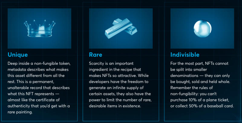 NFT，2021年加密市场最大的风？1