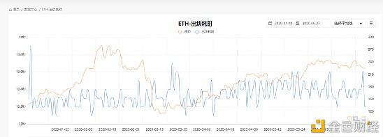 如何在没有编程的情况下启动闪贷套利? 如何在没有编程的情况下启动闪贷套利?