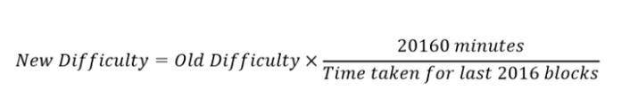 一文读懂比特币挖矿难度调整1
